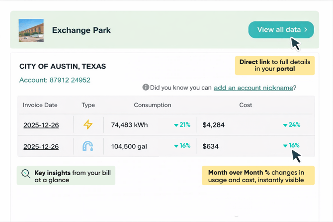Utilites Notification